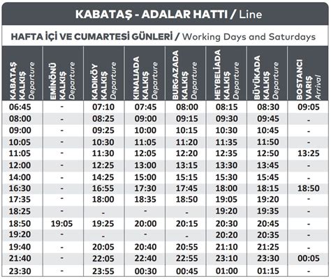 Beşiktaş kadıköy vapur saatleri turyol